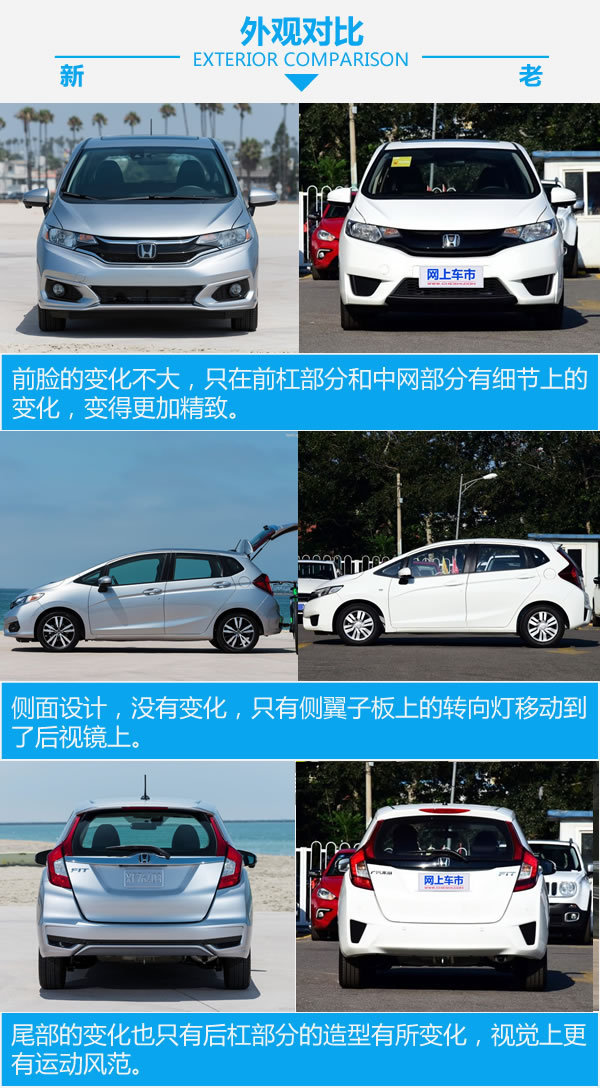 高性价比/大空间 本田飞度前瞻新老对比-图3