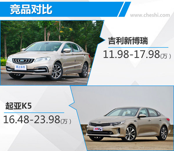 吉利博瑞上市-图3