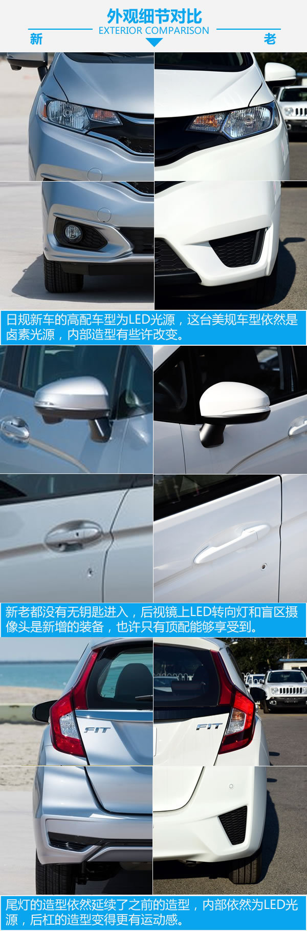 高性价比/大空间 本田飞度前瞻新老对比-图4