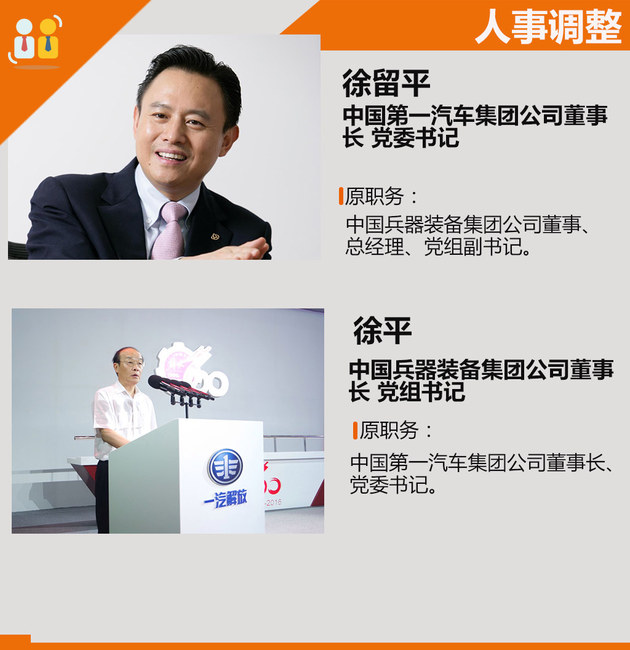 一汽与长安互换高层 徐留平/徐平任董事长
