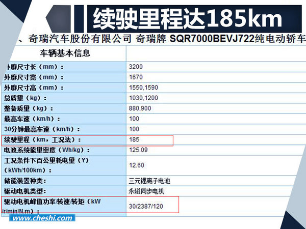 奇瑞小蚂蚁将推新款车型 两种续航/大幅提升-图2