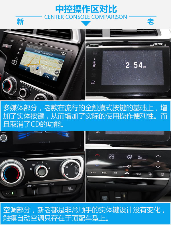 高性价比/大空间 本田飞度前瞻新老对比-图3