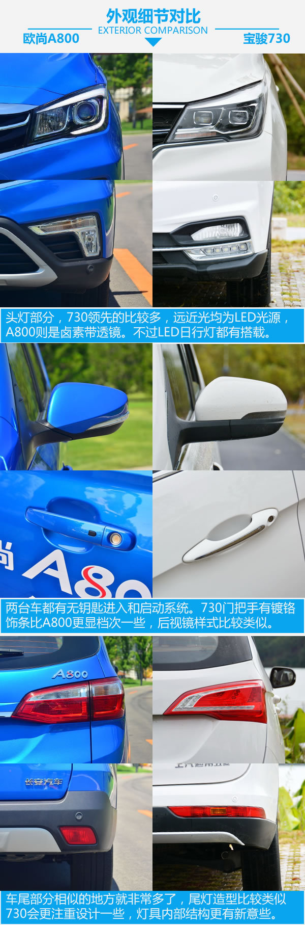 谁是自主MPV王者 欧尚A800对比宝骏730-图5