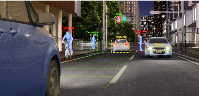黑科技，前瞻技术，东芝电装合作,东芝处理器电装,东芝处理器主动安全系统