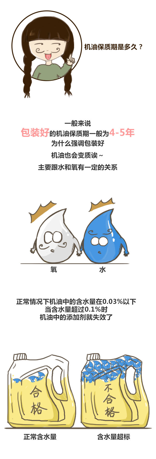 哪些行为细节能看出 对方其实就是一只单身狗？-图6