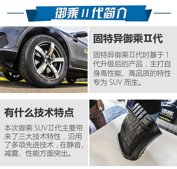 换上这双鞋就不担心了！固特异御乘SUVⅡ代测试-图2