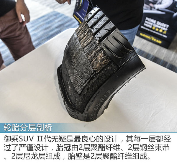 换上这双鞋就不担心了！固特异御乘SUVⅡ代测试-图2