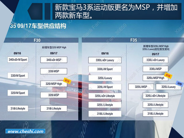 华晨宝马新3系将于九月上市 增加两款新车型-图2