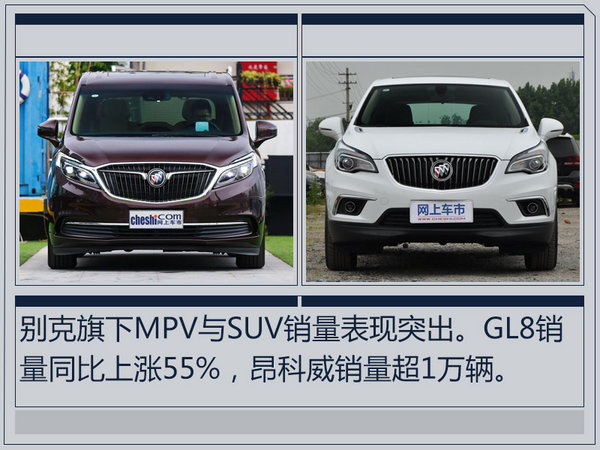 别克品牌7月销量突破9万辆 GL8大幅增长55%-图3
