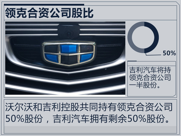 领克合资公司成立 你必须了解的六个真相-图3