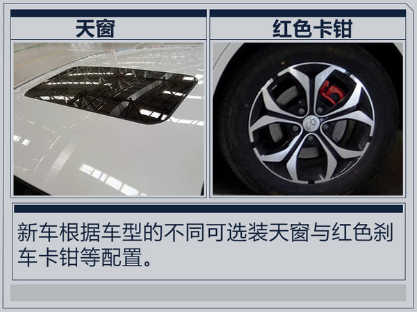 昌河全新紧凑轿车更名“A6” 预计年内上市-图3