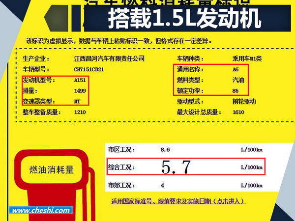 昌河全新紧凑轿车更名“A6” 将于年底上市-图1