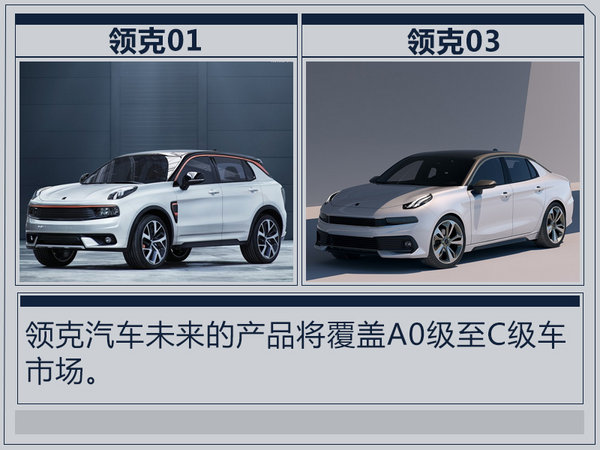 安聪慧：领克融入全球汽车产业 引领创新模式-图4