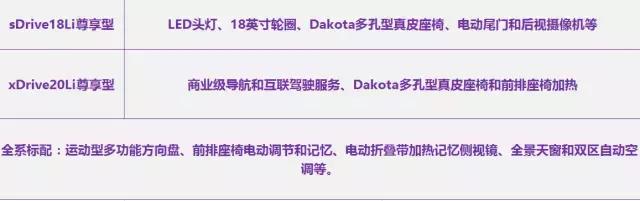 不到10万！真正自动挡宝骏560上市，还有7座可以选！
