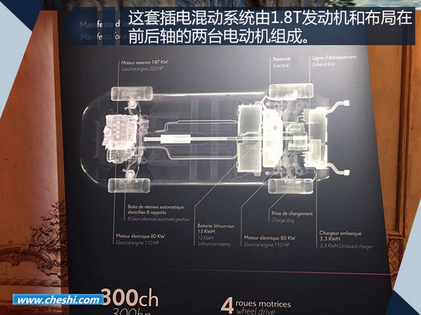 DS6将推插电混动版车型 油耗下降/竞争宝马X1-图2