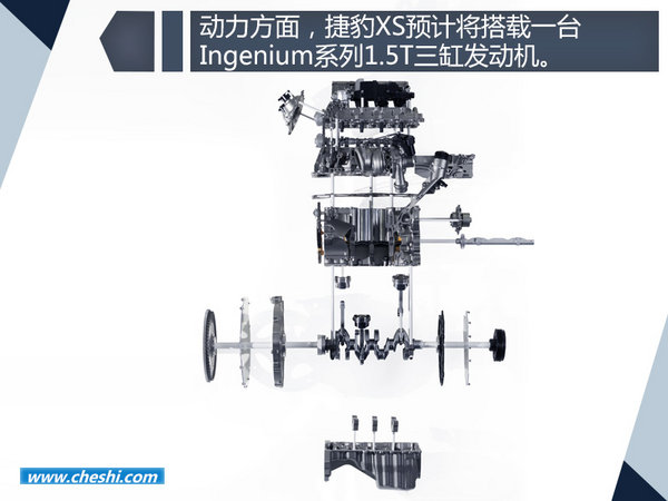 捷豹国产车型将增加至四款 推小轿车/SUV-图7