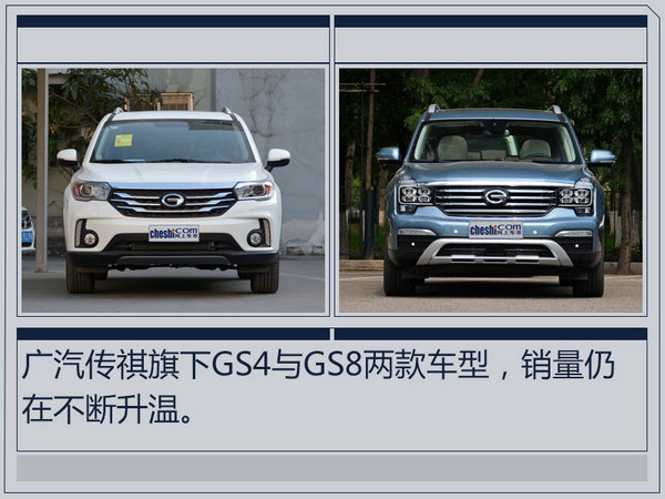 广汽传祺前7月销量突破28万辆 同比大增52%-图1
