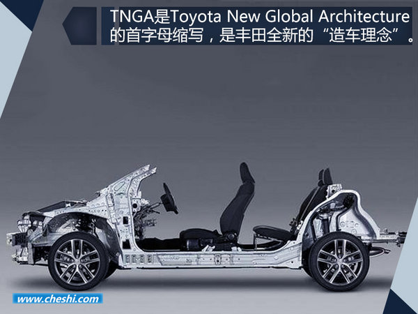 更坚固更安全 解读TNGA下的全新凯美瑞-图2