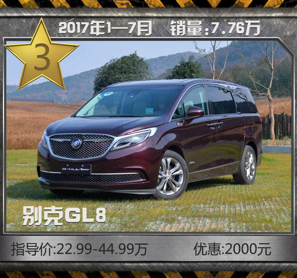 十大销量最高MPV大批降价 你的购车时机到了-图3