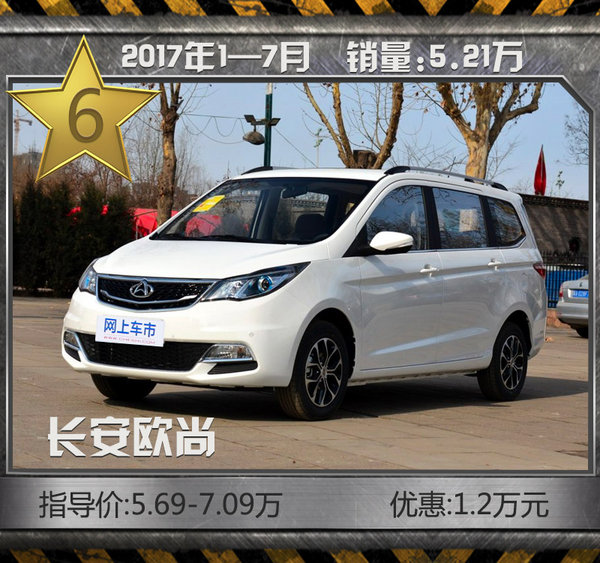 十大销量最高MPV大批降价 你的购车时机到了-图6