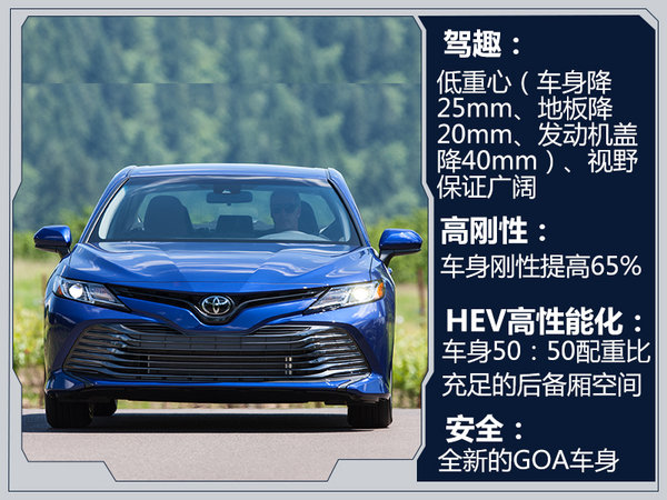 更坚固更安全 解读TNGA下的全新凯美瑞-图7