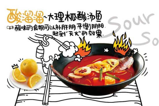 大理木瓜酸汤鱼