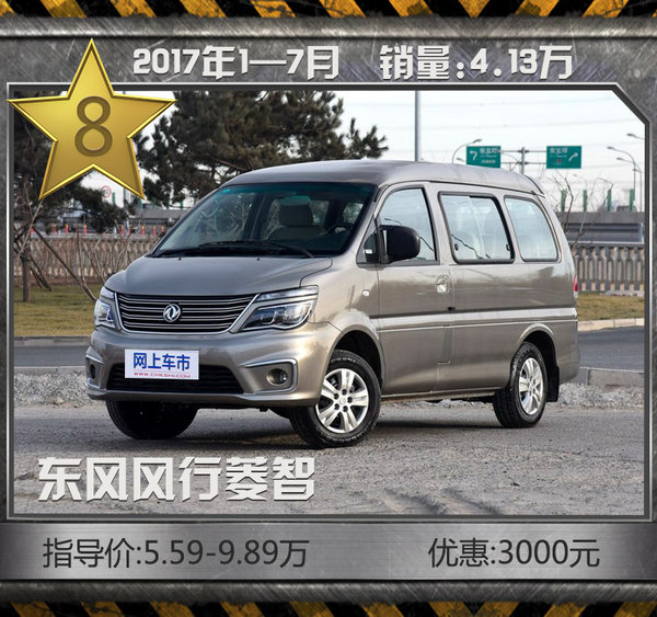 十大销量最高MPV大批降价 你的购车时机到了-图8