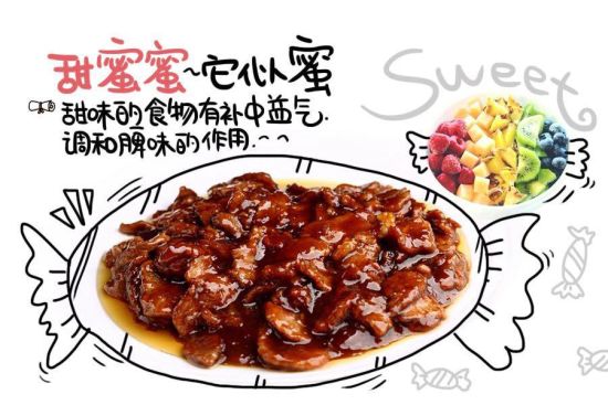它似蜜