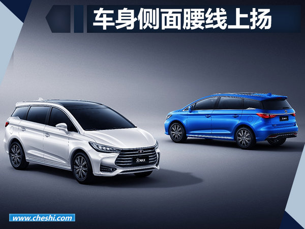 比亚迪1-7月销量同比降15% 加速布局MPV车型-图5