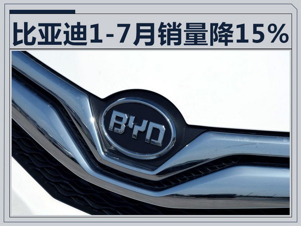 比亚迪1-7月销量同比降15% 加速布局MPV车型-图1