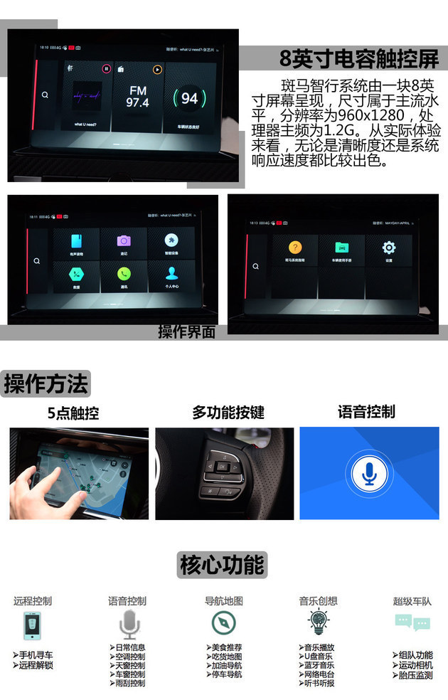 上汽名爵锐腾互联网版解析