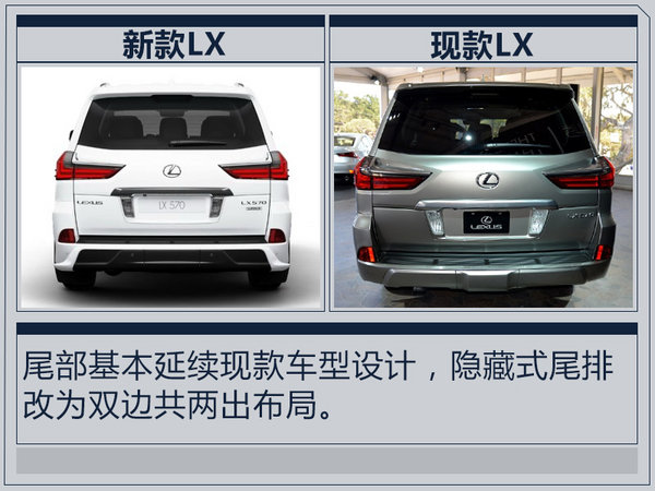 雷克萨斯新LX“表情”更凶悍 搭3.5T双增压+10AT-图3