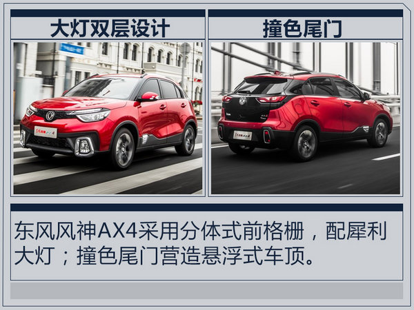 东风风神AX4 8月25日公布预售价 现已接受预订-图6