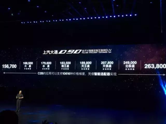 开启私人定制时代上汽大通D90上市售价15.67万起