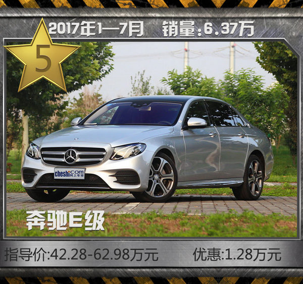 豪华轿车销量前十 娶媳妇必备/丈母娘看了都说好-图6