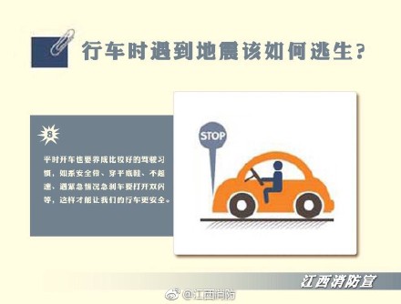 行车时遇到地震该如何自救逃生？