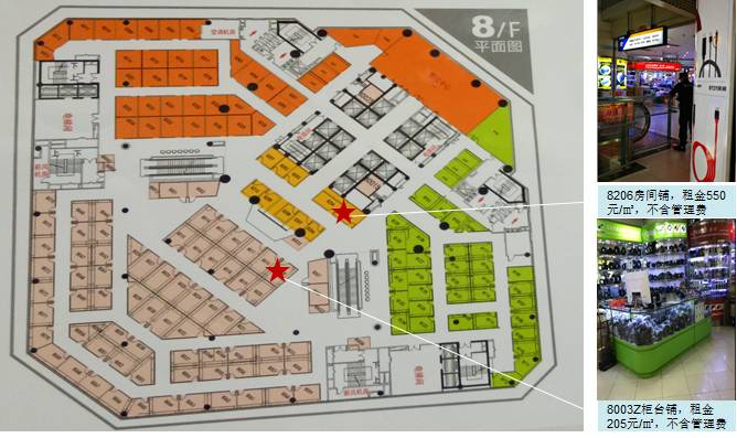 最全深圳华强北赛格广场商调报告商铺租金及价格