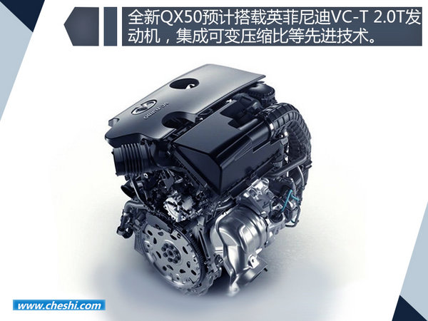 英菲尼迪全新QX50搭新2.0T将国产 内外大幅改动-图5