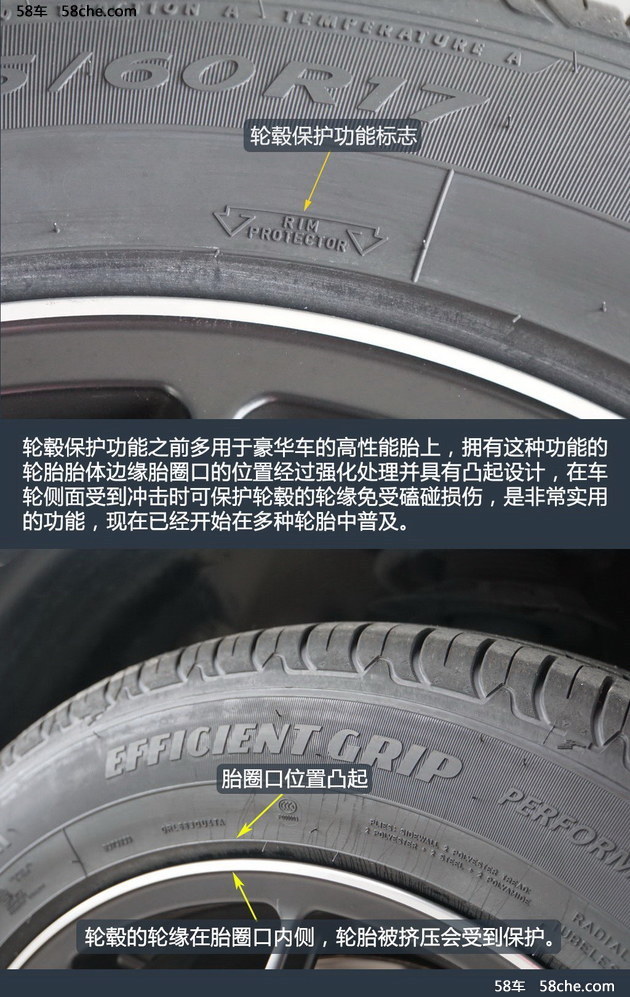 老司机教你看 解开汽车轮胎标识的秘密