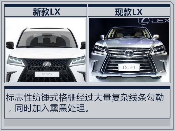 雷克萨斯新LX“表情”更凶悍 搭3.5T双增压+10AT-图2