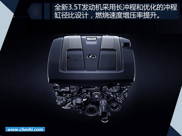 雷克萨斯新LX“表情”更凶悍 搭3.5T双增压+10AT-图4