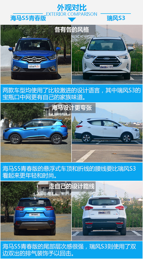 8万元SUV之间的死磕 海马S5青春版对比瑞风S3-图4