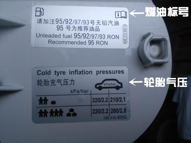 油箱盖逆袭 巴掌大的地方居然有这么多秘密