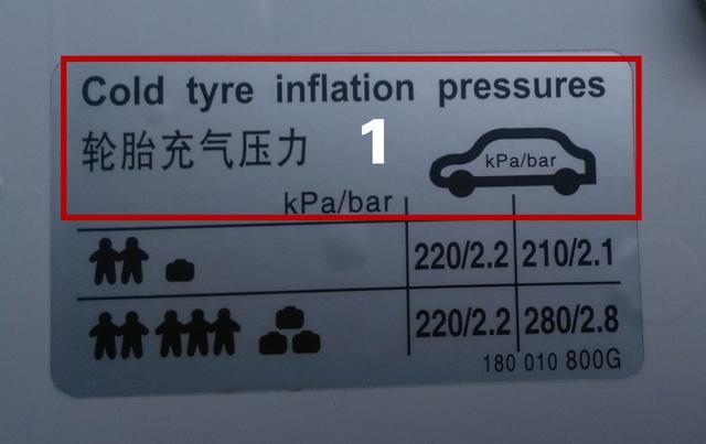 油箱盖逆袭 巴掌大的地方居然有这么多秘密