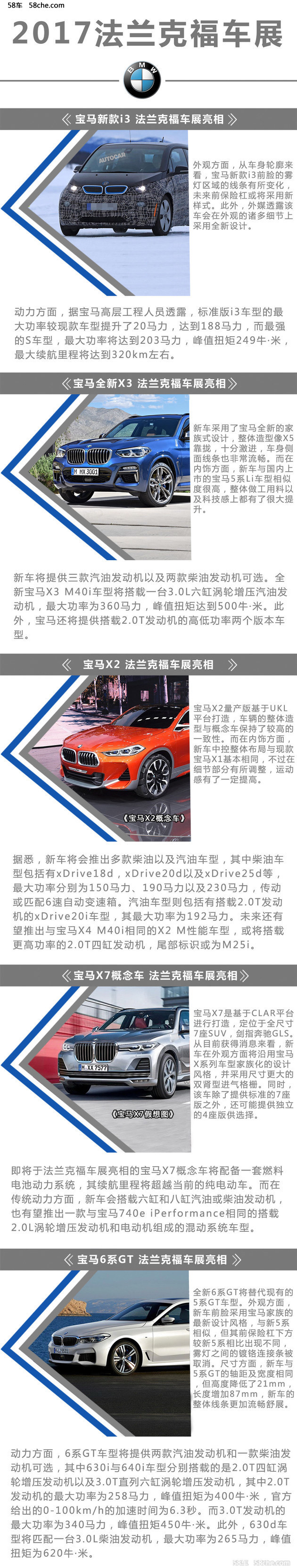 法兰克福车展新车盘点 24款车/SUV近半