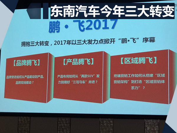 东南1-7月销量劲增42% 新一代DX7即将首发-图1