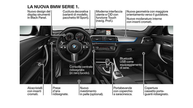 新款宝马1系官图发布 或将7月海外上市