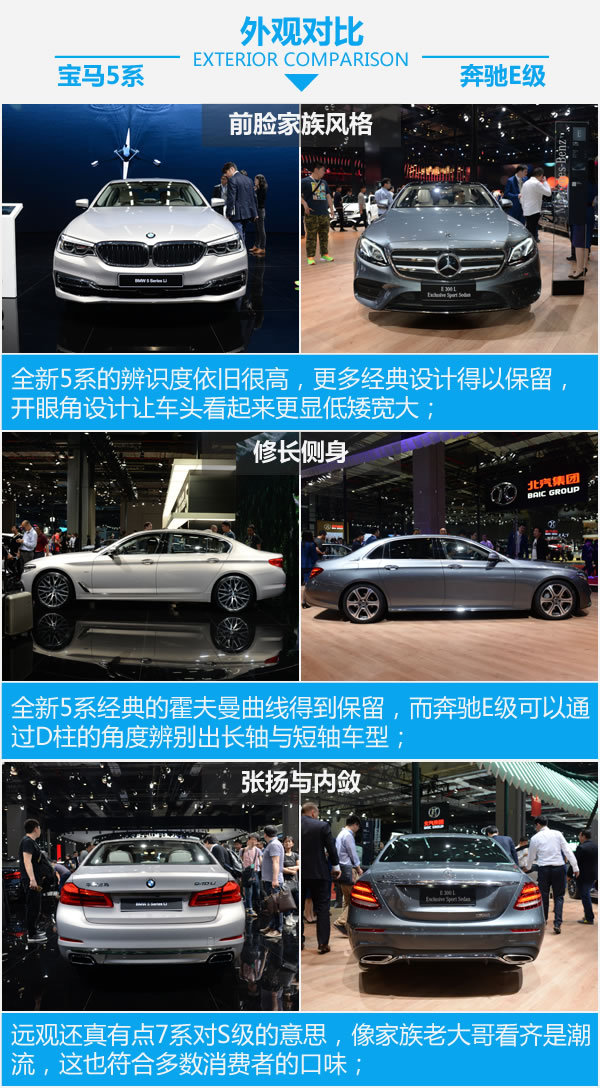 绝对令人纠结 全新宝马5系对比奔驰E级-图4