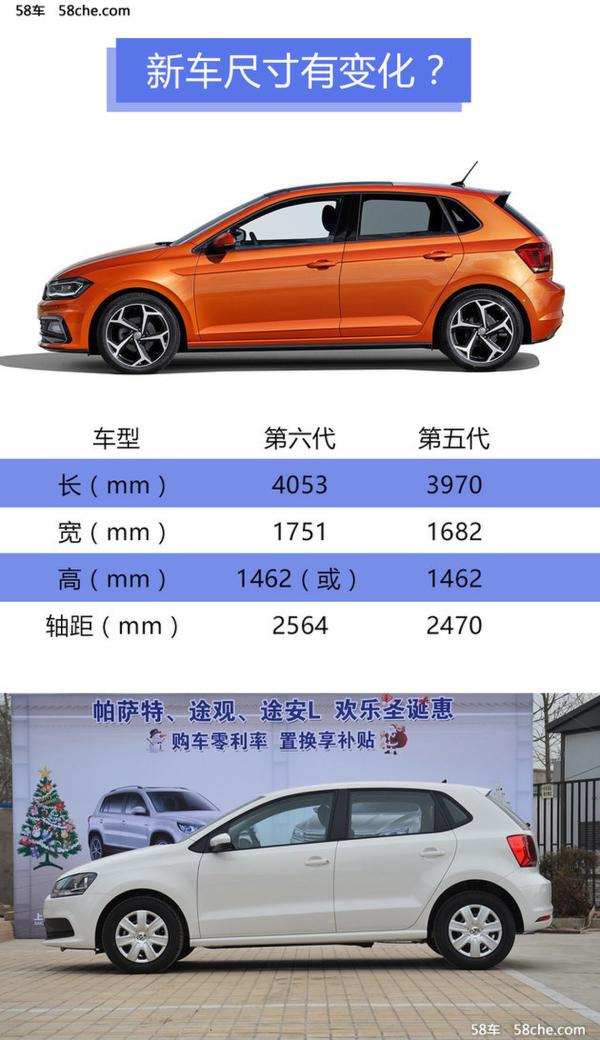 你我现已不再相识 第六代Polo新在哪里?