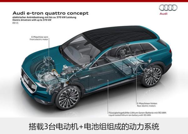 奥迪全新Q6明年海外投产 续航超500公里